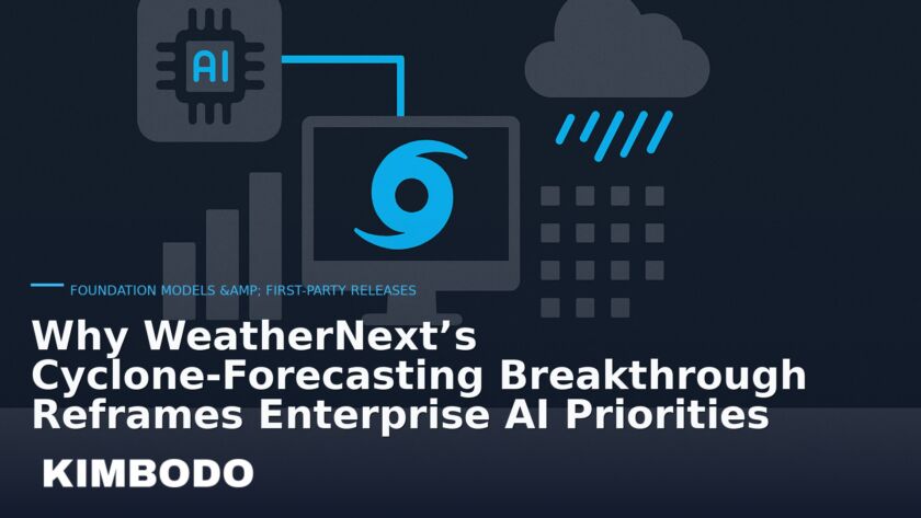 Illustration for the Kimbodo News & Research briefing “Why WeatherNext’s Cyclone-Forecasting Breakthrough Reframes Enterprise AI Priorities” (Foundation Models & First-Party Releases).