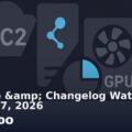 Release & Changelog Watcher — August 7, 2026