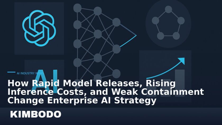 Illustration for the Kimbodo News & Research briefing “How Rapid Model Releases, Rising Inference Costs, and Weak Containment Change Enterprise AI Strategy” (AI Industry News).
